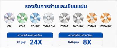 DVD-RW-External